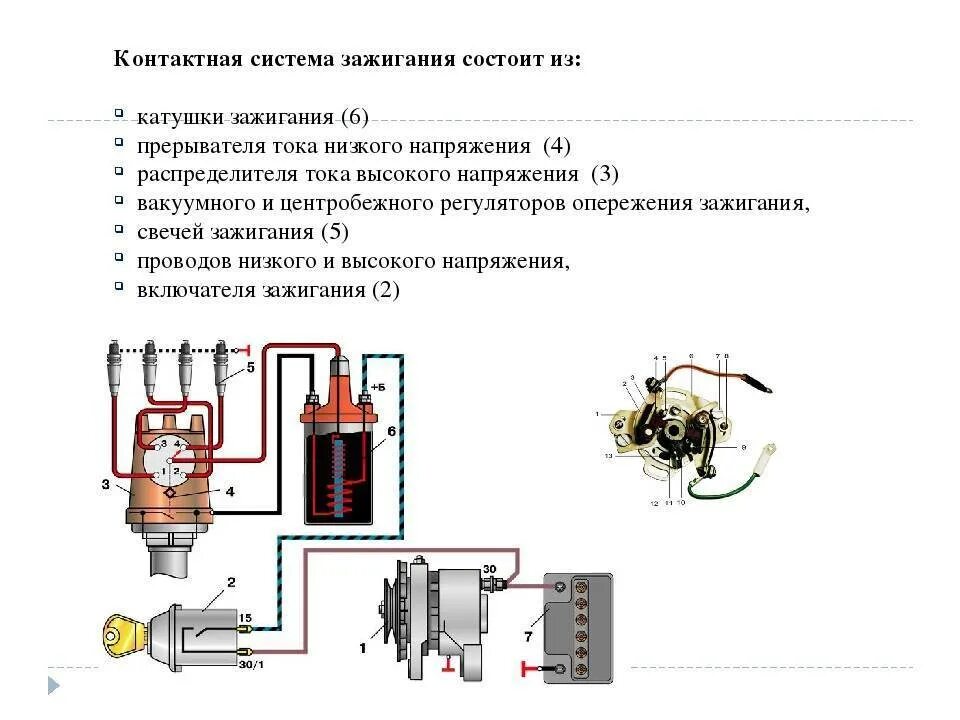 То системы зажигания автомобиля. Приспособления для ремонта систем зажигания. Электрооборудование автомобиля система зажигания. Техническое обслуживание системы зажигания. Контактная система зажигания чертеж.