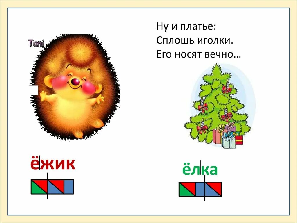 Анализ слова елка