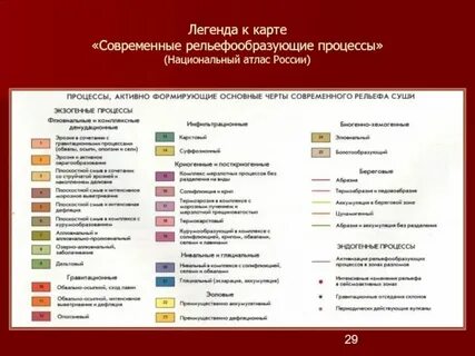 Легенда карт точка