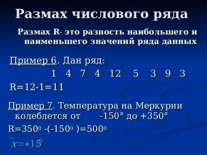 Размах данного набора