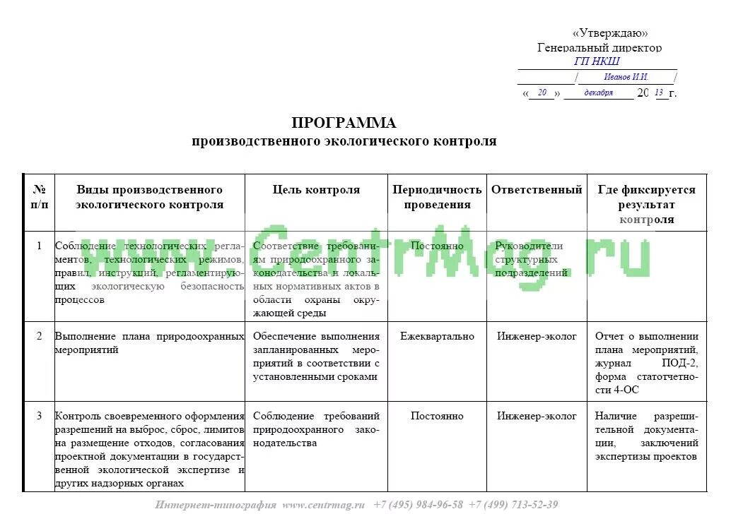 Программа экологического контроля 2025. Программа лабораторного производственного контроля образец. программа производственного экологического контроля 2025 образец. образец заполнения производственного экологического контроля. программа производственного контроля на предприятии образец 2018.