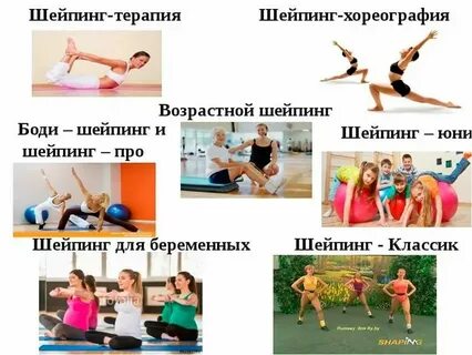 Во фрагменте представлена классификация шейпинга