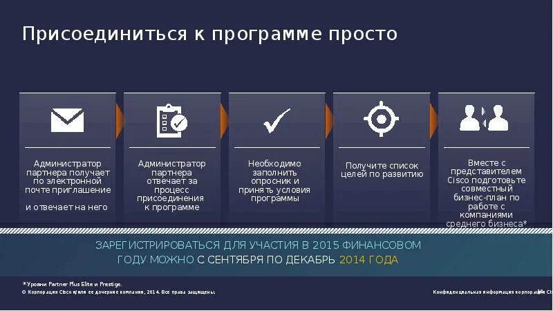 Присоединяйся программа. Присоединяйся программа