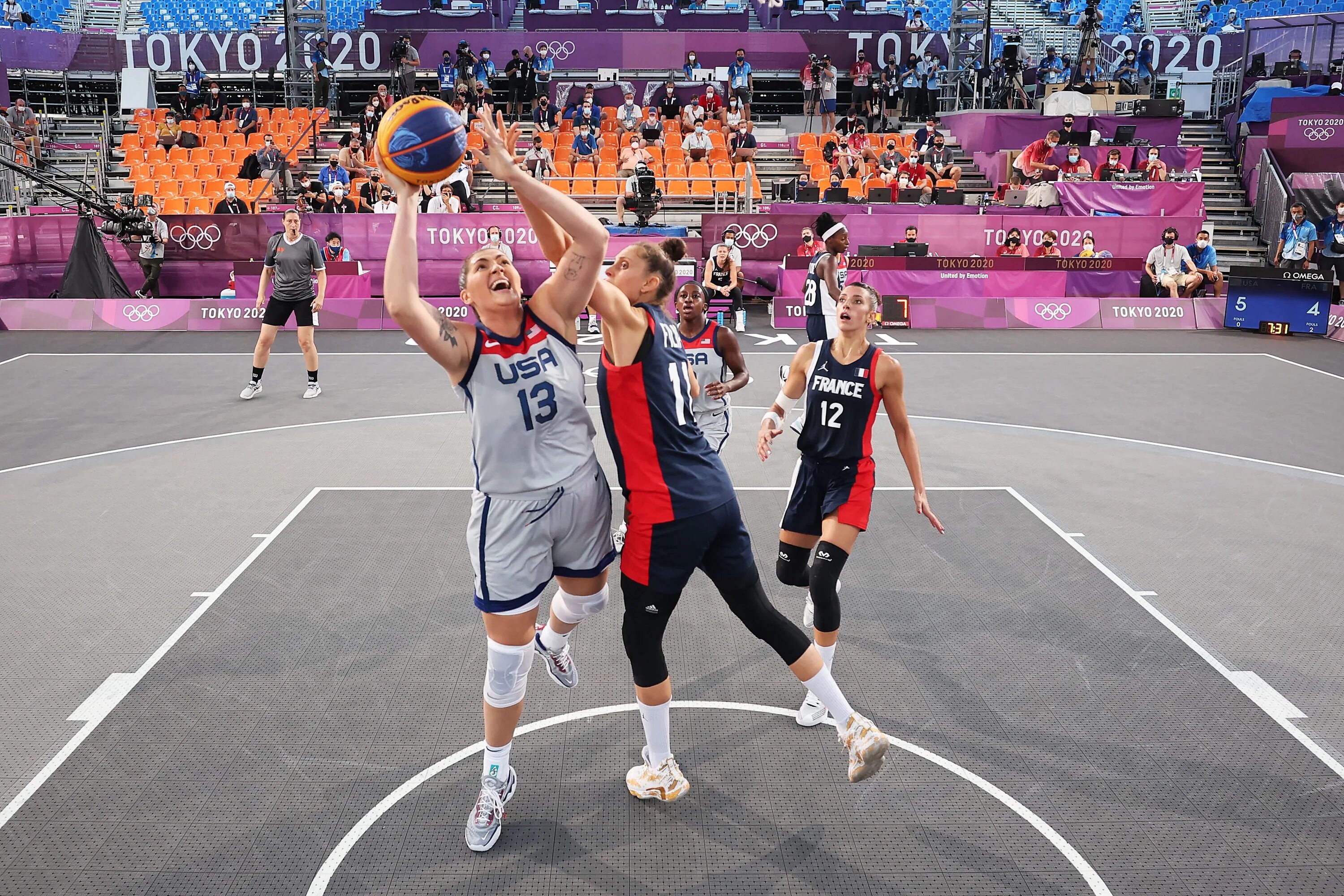 Moscow open баскетбол. Олимпийские игры 2016 баскетбол. Летние игры баскетбол 3x3. Баскетбол Олимпийские игры Россия. Баскетбольная игра 3