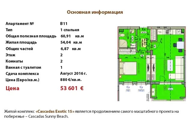Что является жилой площадью