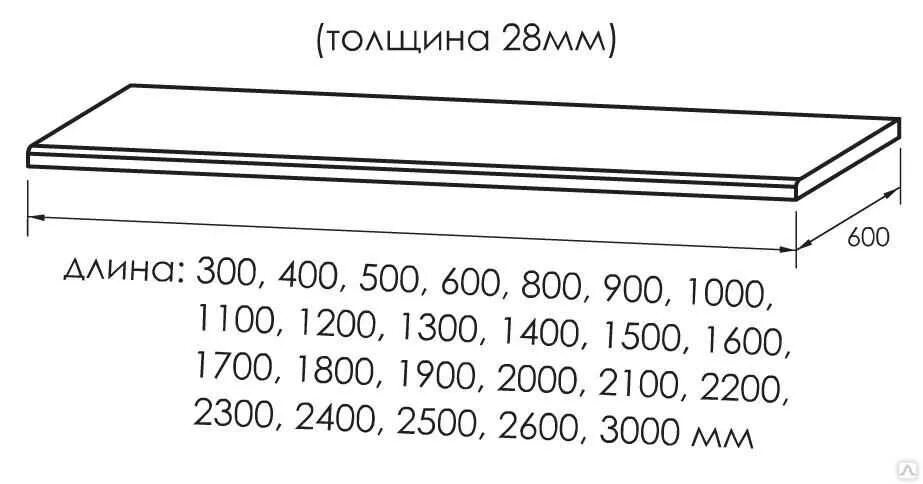 900 мм толщина