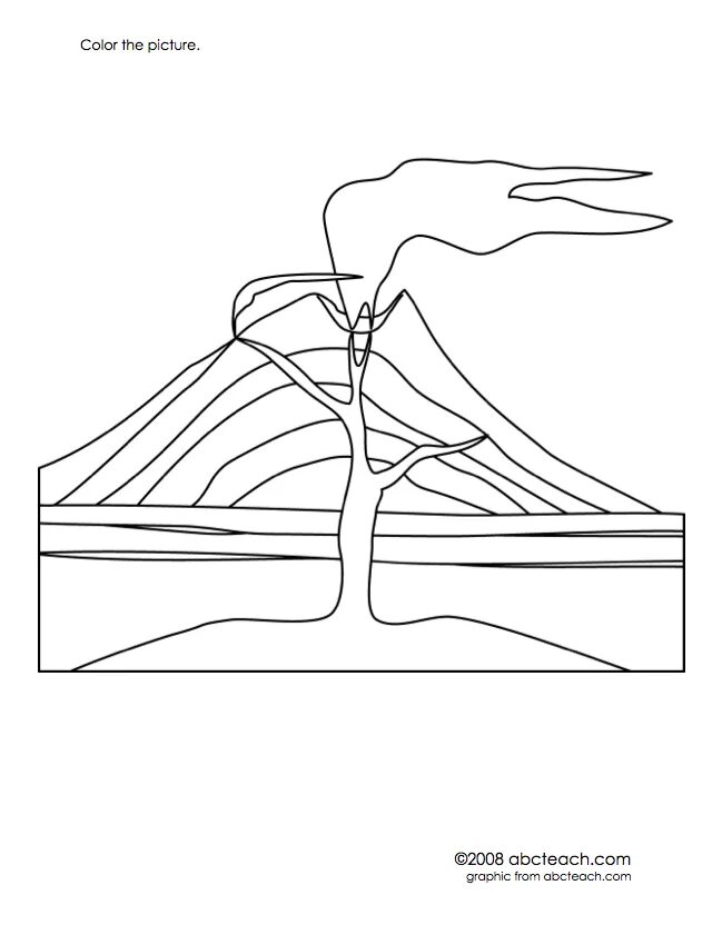 Строение вулкана для детей. Вулкан занятие для дошкольников. Задания вулкан. Задания вулкан. Части вулкана схема.