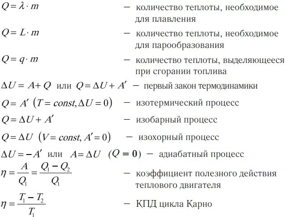 Термодинамика физика формулы 10. Основы термодинамики формулы. Основные формулы термодинамики 10 класс физика. Физика 10 класс основы термодинамики формулы. Термодинамика физика 10 класс формулы.