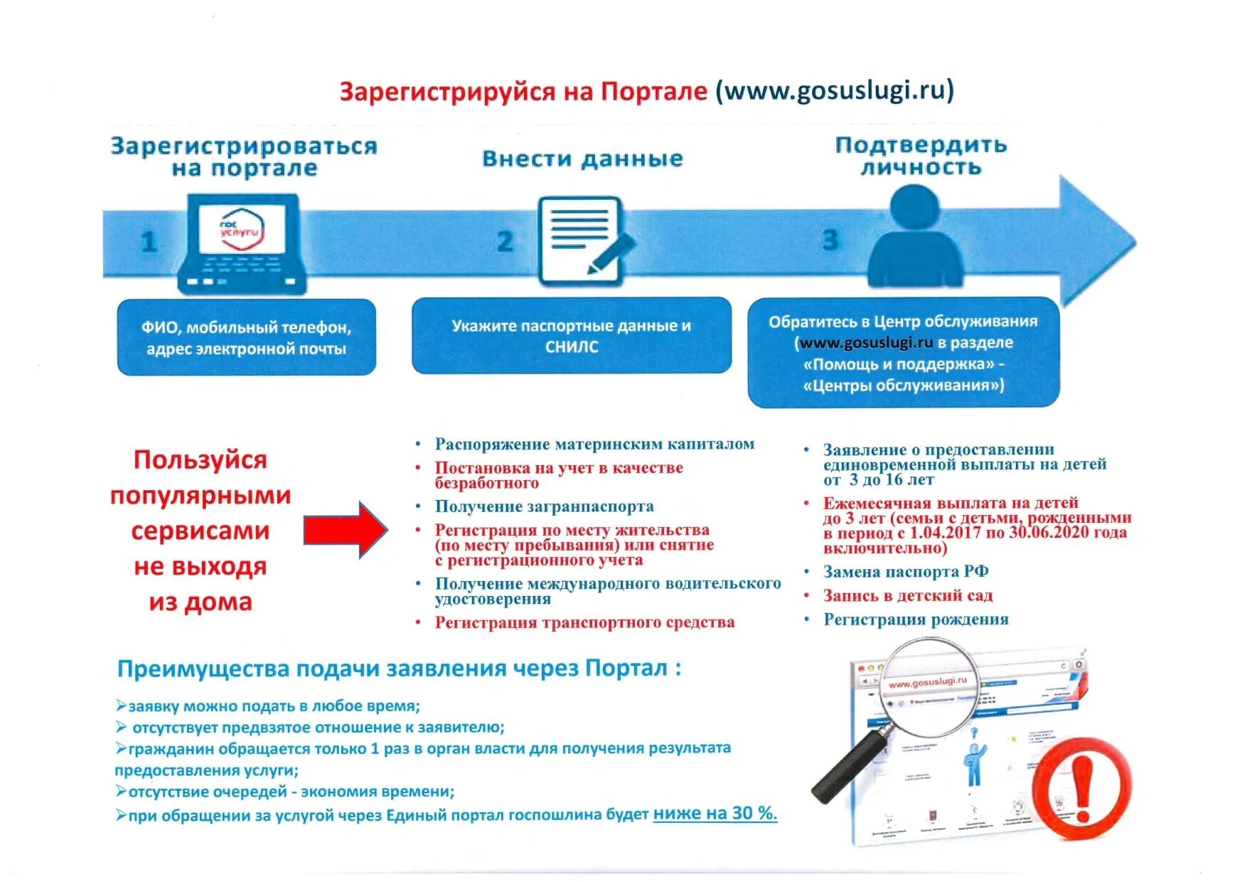 Помощь зарегистрироваться