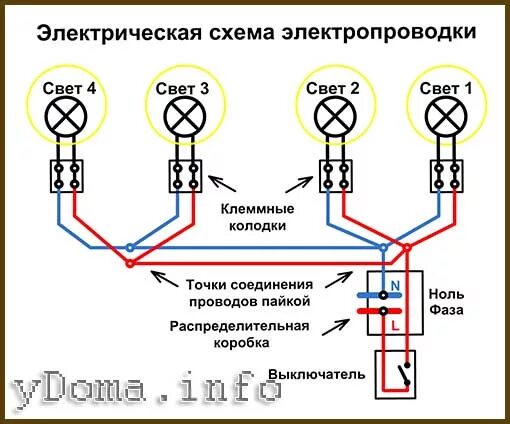 Проводка освещения. Схема подключения встраиваемых светильников 220в светодиодные. Схема подключения проводки светильников. Схема подключения светодиодной лампы через выключатель. Схема подключения светодиодного светильника к 220 с выключателем.