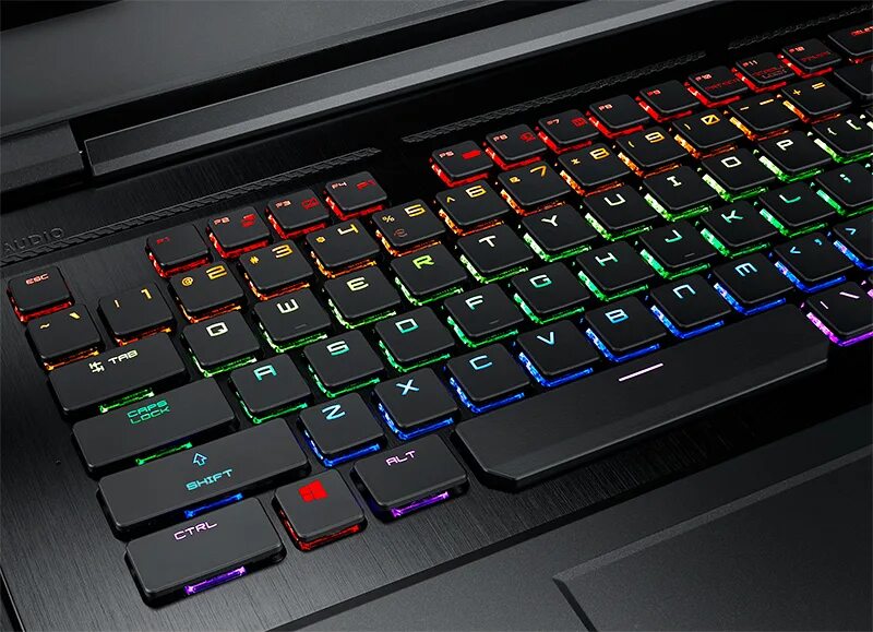 Laptop function