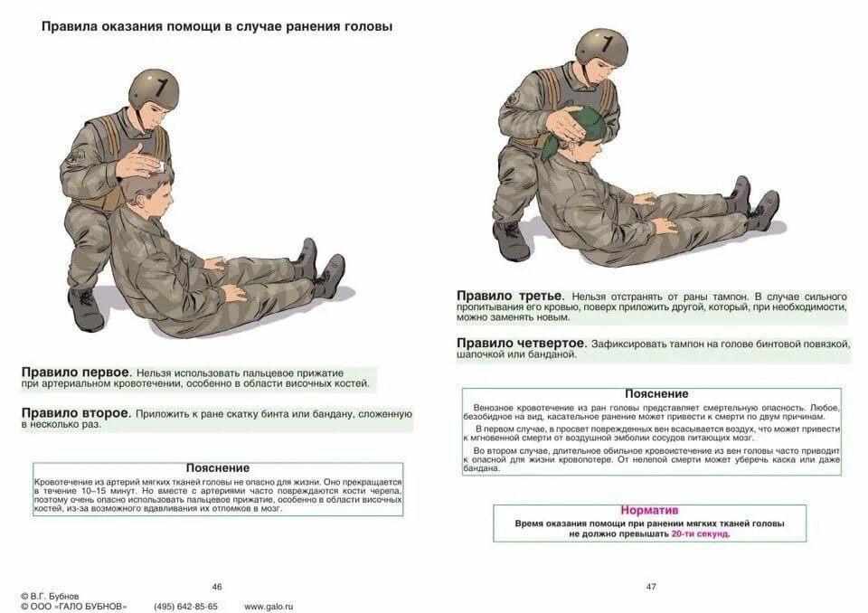 Военно медицинская подготовка военнослужащих. Оказание первой помощи военнослужащим при ранениях. Оказание первой медицинской помощи при военных действиях. Оказание ПМП при пулевом ранении. Оказание первой помощи при минно-взрывных и огнестрельных ранениях.