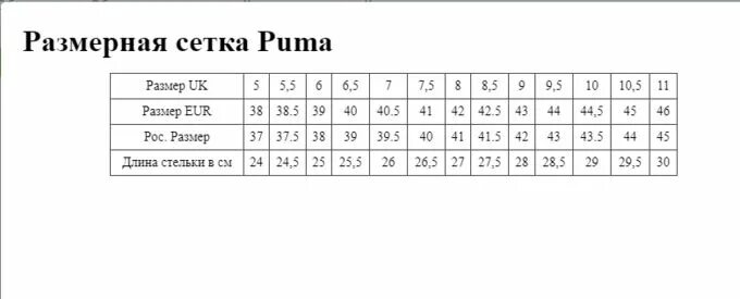 Размерная сетка пума женская обувь кроссовки. Размерная сетка пума. Размерная сетка пума. Размер обуви puma 10 uk. Пума кроссовки размерная сетка мужской обуви.