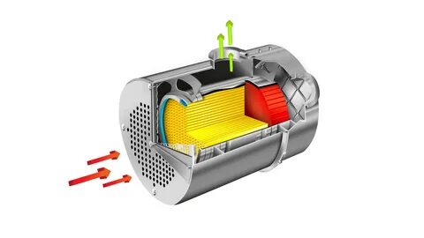 Dpf фильтр