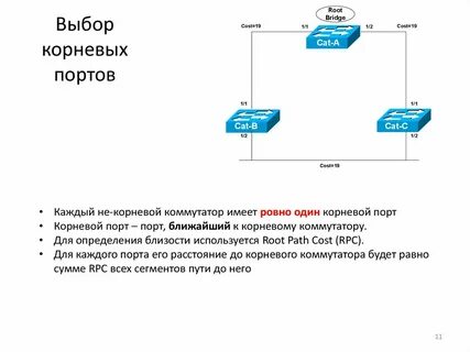 Протоколы коммутатора