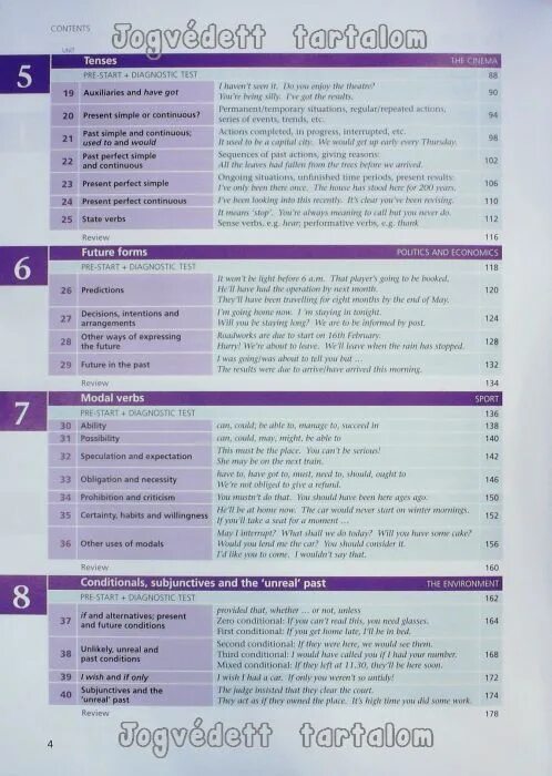 My grammar lab b2. Mygrammarlab c1 c2. mygrammarlab intermediate. my grammar lab a1-a2. my grammar lab c1 c2 фото.
