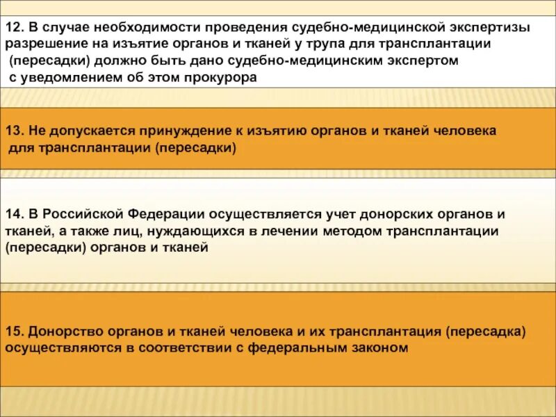 Изъятие органов человека изъятие