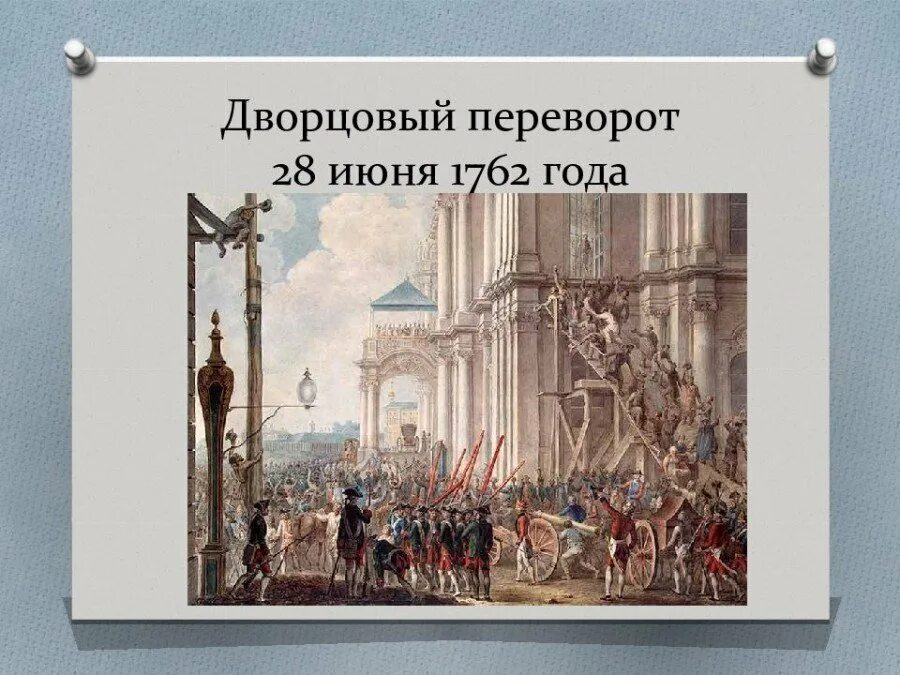 Переворот изображения. Переворот изображения