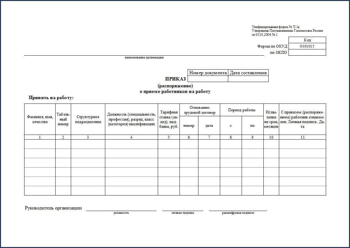Форма т-1 образец заполнения. Унифицированная форма т-5 о переводе работника. Приказ распоряжение о приеме работников на работу форма т-1а. Т1 форма образец. Форма т д 5