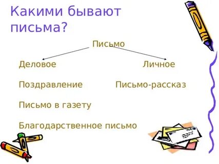 Какие бывают письма