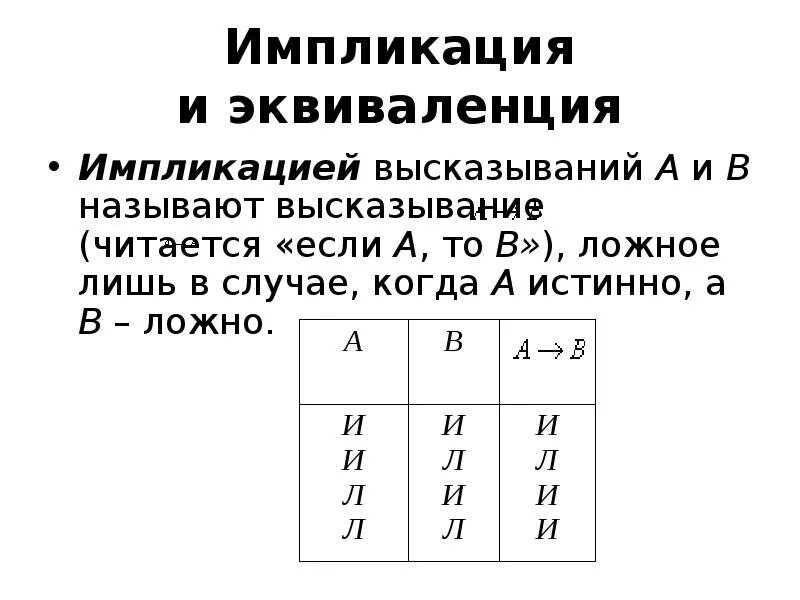 Импликация и эквивалентность. Импликация эквиваленция таблицы. импликация таблица истинности excel. импликация и эквиваленция высказываний. implikatsiya va ekvivalensiya.