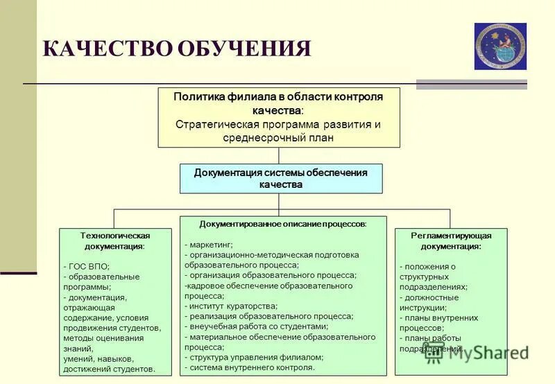 программа в менеджменте это. политика обучения персонала. цель медиаменеджеров. цели программы профессионального обучения. профессионализм журналиста.