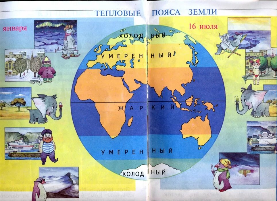 Тепловые пояса земли 2 класс окружающий мир Дмитриева. Тепловые пояса земли 1 класс. Тепловые пояса по окружающему миру.