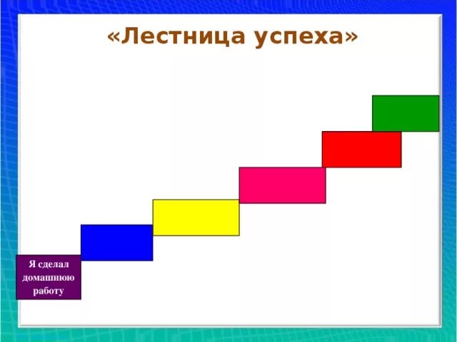 Прочитай лесенку