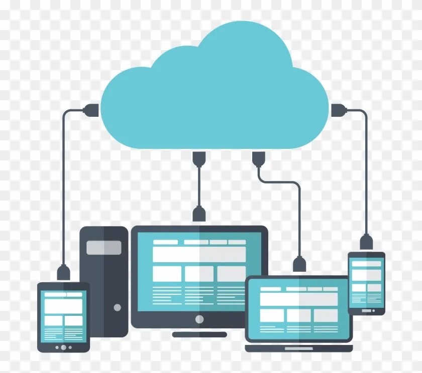 Web cloud