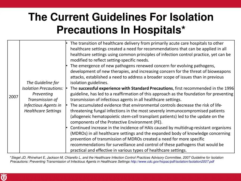 Guidelines for the prevention of. Monitoring of infection prevention and control. controlled practice. infection control committee departments. healthcare waste management &amp; infection prevention and control.