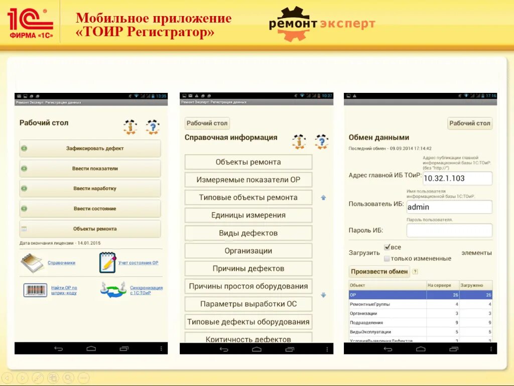 Мобильное приложение 1с ТОИР. 1с ТОИР оборудования. 1с:ТОИР. Ремонт и обслуживание оборудования. Оборудование цикл ТОИР.