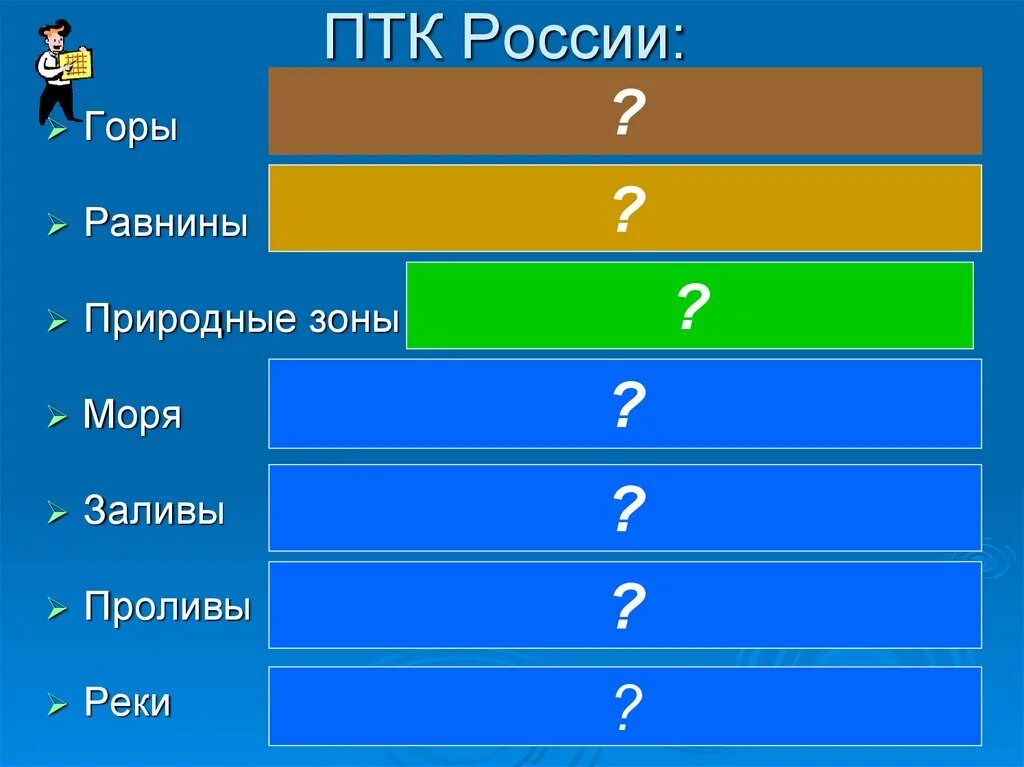 Список птк. Территориальное планирование и зонирование. Природно-территориальные комплексы россии. Природно-территориальные комплексы россии. Крупные птк россии на карте.