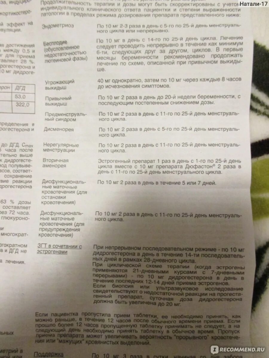 Через сколько после отмены дюфастона. Дюфастон для вызова месячных при задержке схема. Как вызвать месячные дюфастоном при задержке. Как вызвать месячные дюфастоном схема. Приём дюфастона при задержке месячных.