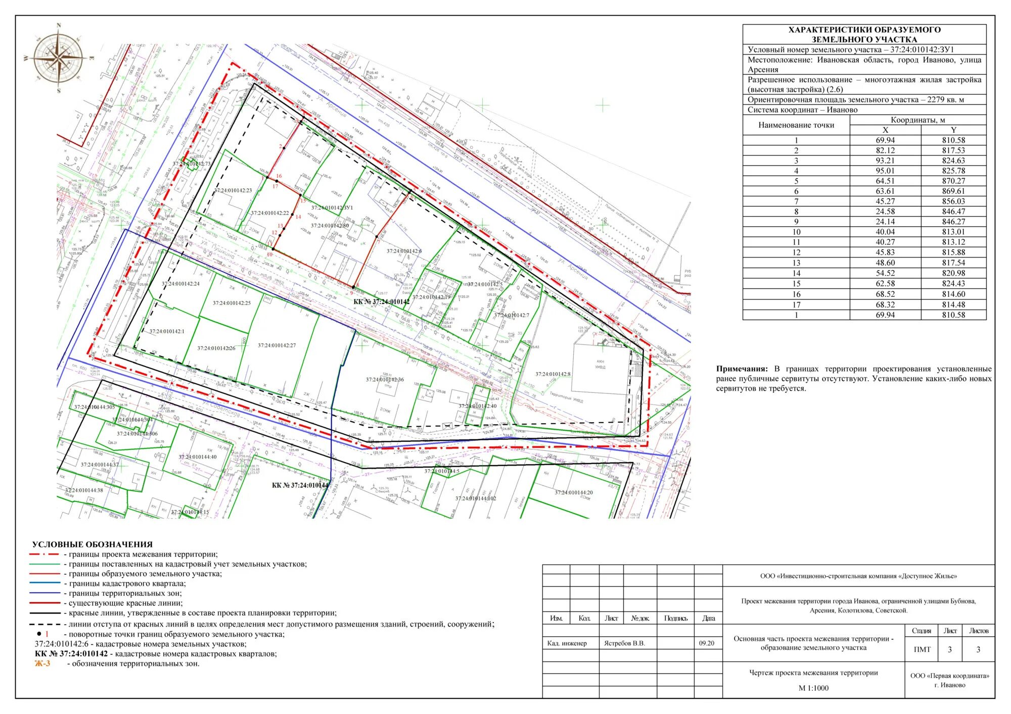 Межевание территории города. Межевание территории города. Межевание участков план. Кривошеина чертеж межевания территории. Проект планировки территории пример.