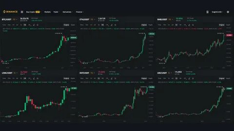 Binance верификация