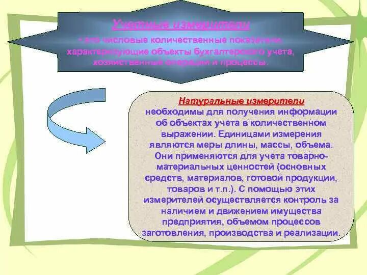 Учет полученной информации в формы. Измерители хозяйственной операции. измерители для учета объектов бухгалтерского учета. измеритель для учет бухгалтерского учета. измерители применяемые в хозяйственном учете.