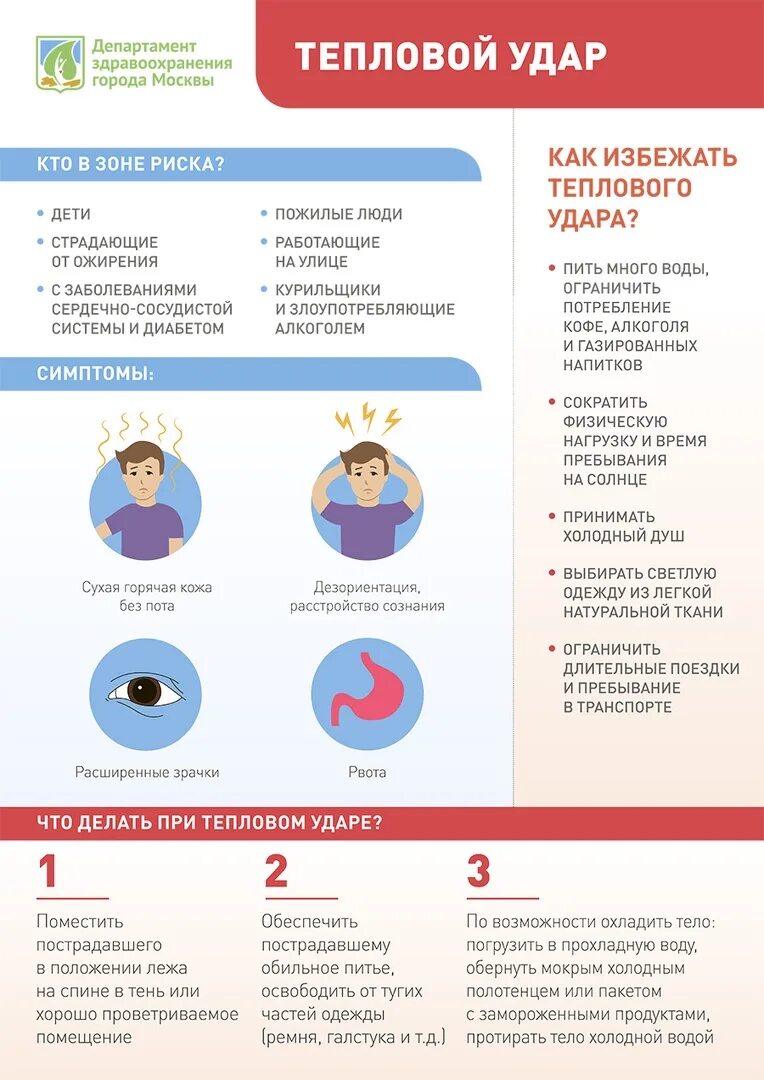 Последствия теплового удара у ребенка. Тепловой удар. профилактика теплового удара. профилактика теплового удара памятка. симптомы солнечного и теплового удара.