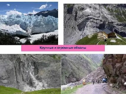 Обвалы районы распространения