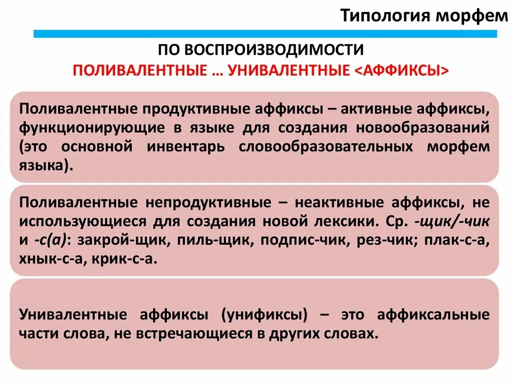 Результативная морфема. Типология морфем. Поливалентные Унивалентные. Типы морфем функциональная типология. Поливалентные металлы.