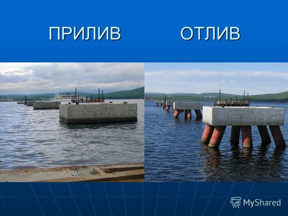 Приливы океанов причина. Приливы и отливы. Прилив и отлив моря. Приливы и отливы океана. Приливы и отливы география.