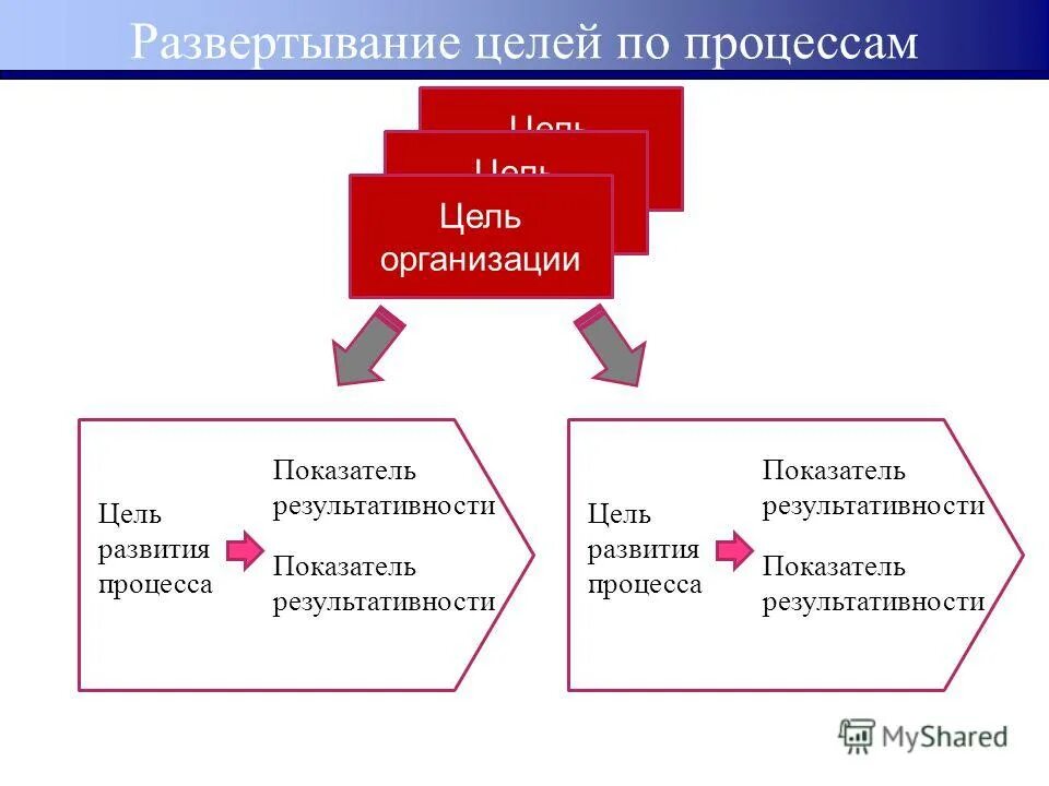 мск 1 управление качеством в аудиторских организациях