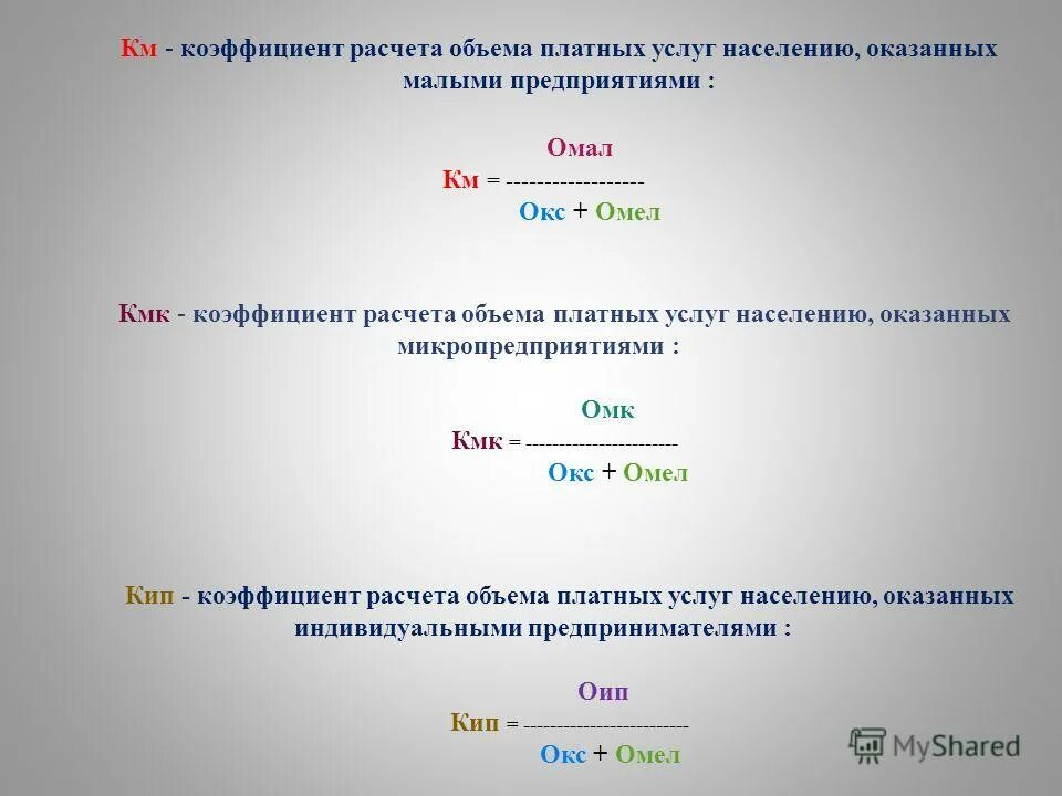 Расчет емкости hdd для видеонаблюдения. Расчет объема диска. Видеонаблюдение объем памяти. Емкость рынка как рассчитать. Формула расчета емкости дисков и дискет.