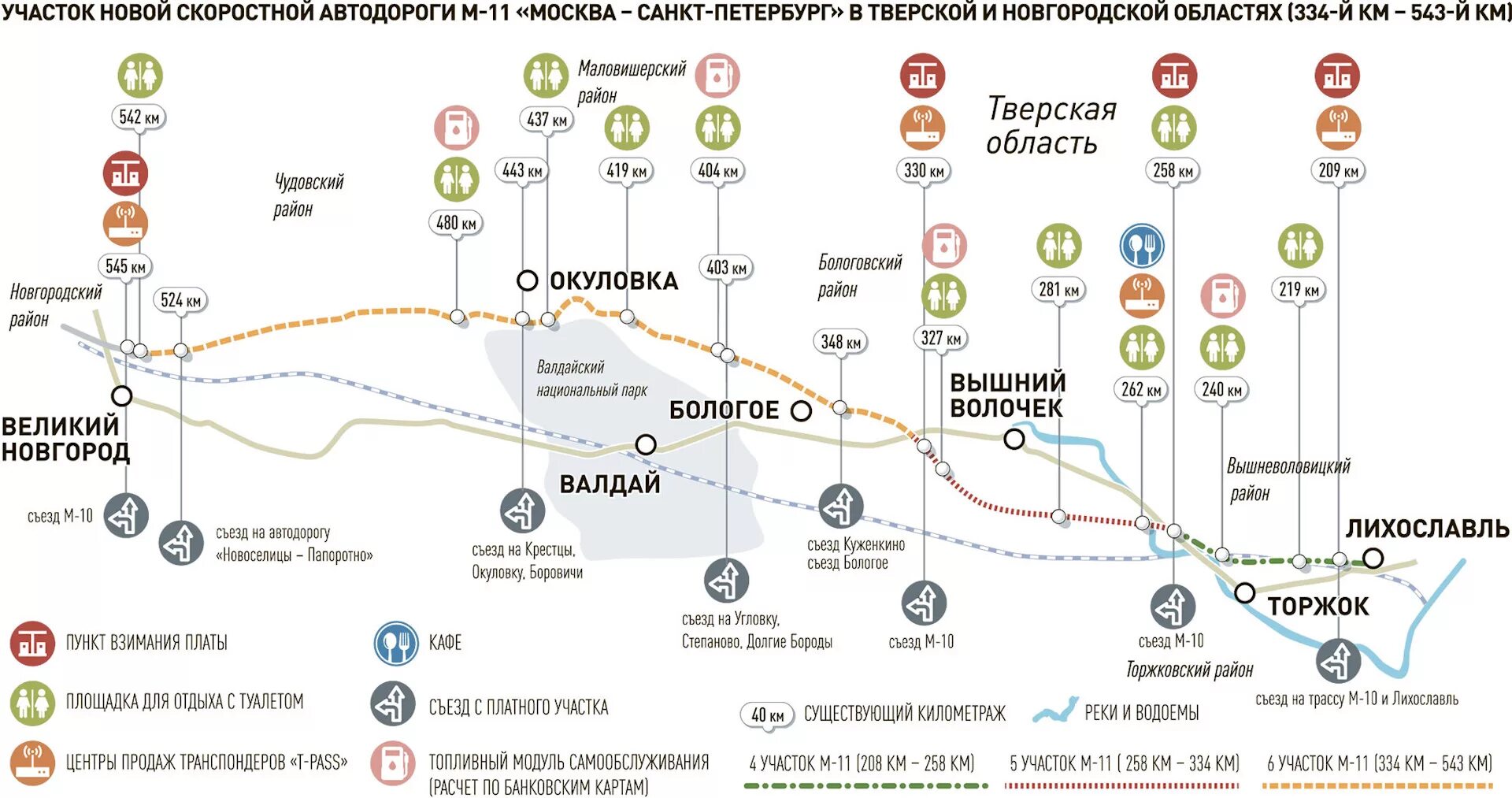 Платная дорога заправки. Схема трассы Москва Санкт-Петербург платная дорога. Схема платных участков м11 Москва Санкт-Петербург. Платная трасса м11 схема. Платная дорога м11 Москва Санкт-Петербург на карте.