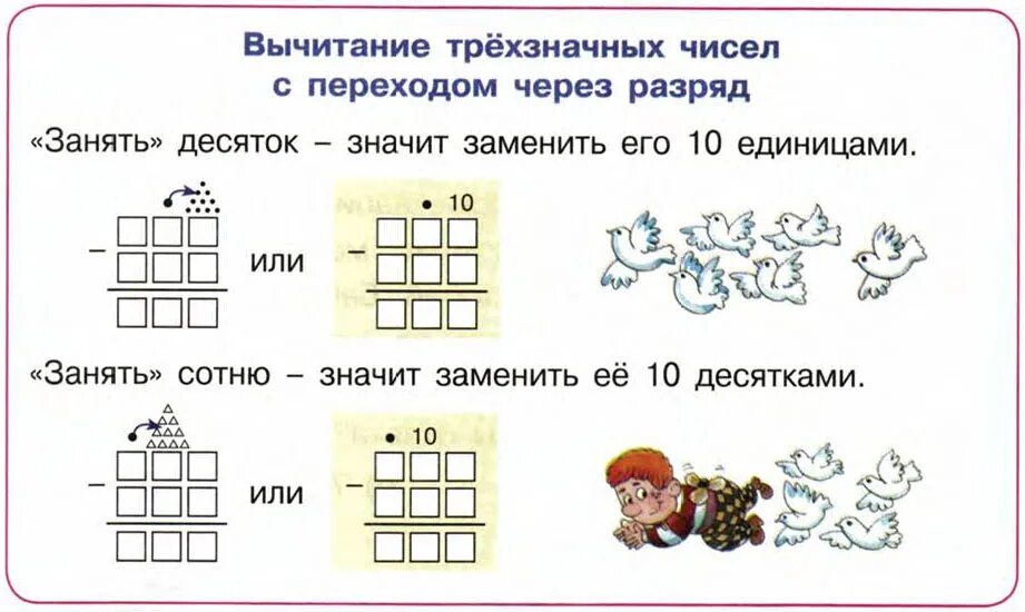 Вычитание трёхзначных чисел с переходом через разряд. Алгоритм вычитания трехзначных чисел с переходом через разряд. Алгоритм вычитания чисел с переходом через разряд. Сложение трехзначных чисел.