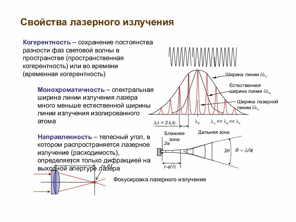 Длину волны излучения лазера. Продольные моды излучения лазера. Поперечные моды лазерного излучения. Монохроматичность лазерного излучения. Направленность лазерного излучения.