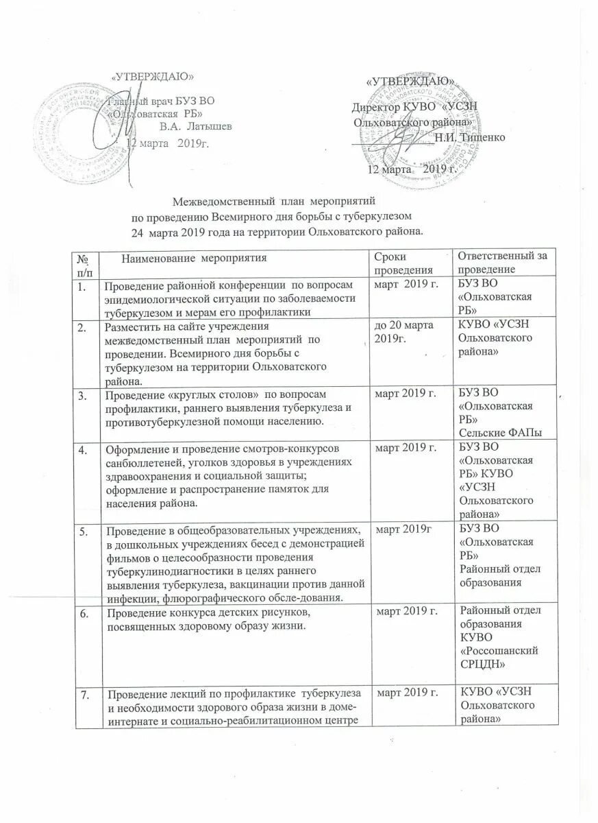 План мероприятий по туберкулезу. План мероприятий по профилактике туберкулеза. План мероприятий ко Дню борьбы с туберкулезом. Межведомственной план мероприятиц.