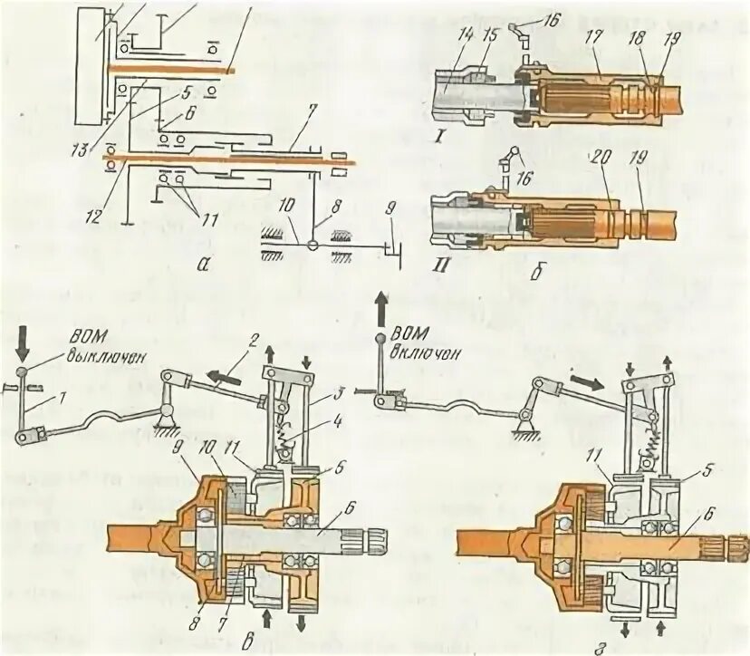 Управление вом мтз. Привод ВОМ трактора МТЗ 80. Вал отбора мощности МТЗ 82 схема. Привод включения ВОМ МТЗ 80. Схема включения вала отбора мощности МТЗ 82.