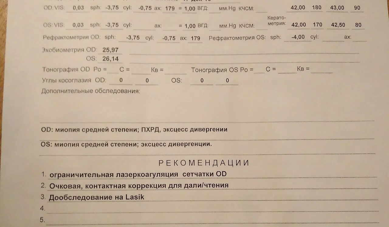 зрение 0. острота зрения и диоптрии таблица. Vis od. Vis od. 3 расшифровка.