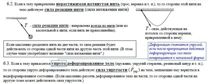 С какой силой натянута мышца. Модуль натяжения нити формула. Сила натяжения нити точка приложения. Сила упругости и натяжения нити. Физика 10 класс сила натяжения нити.