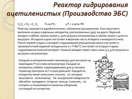 Гидрирование установка